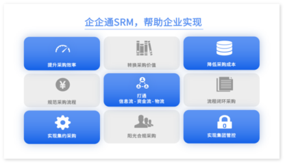 数字化转型新里程 四川雅化集团携手企企通，共建化工行业数字化采购新标杆