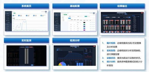 拓维信息 以AI+鸿蒙打造轮胎质检系统，引领国产软硬一体新突破